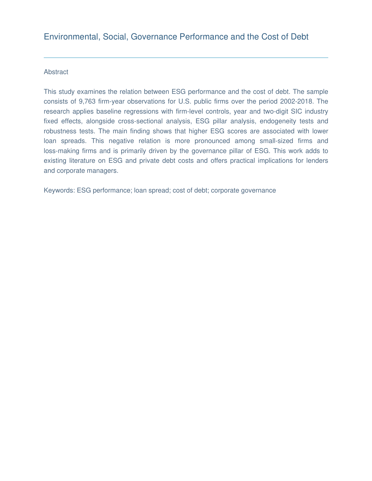 ESG paper first page